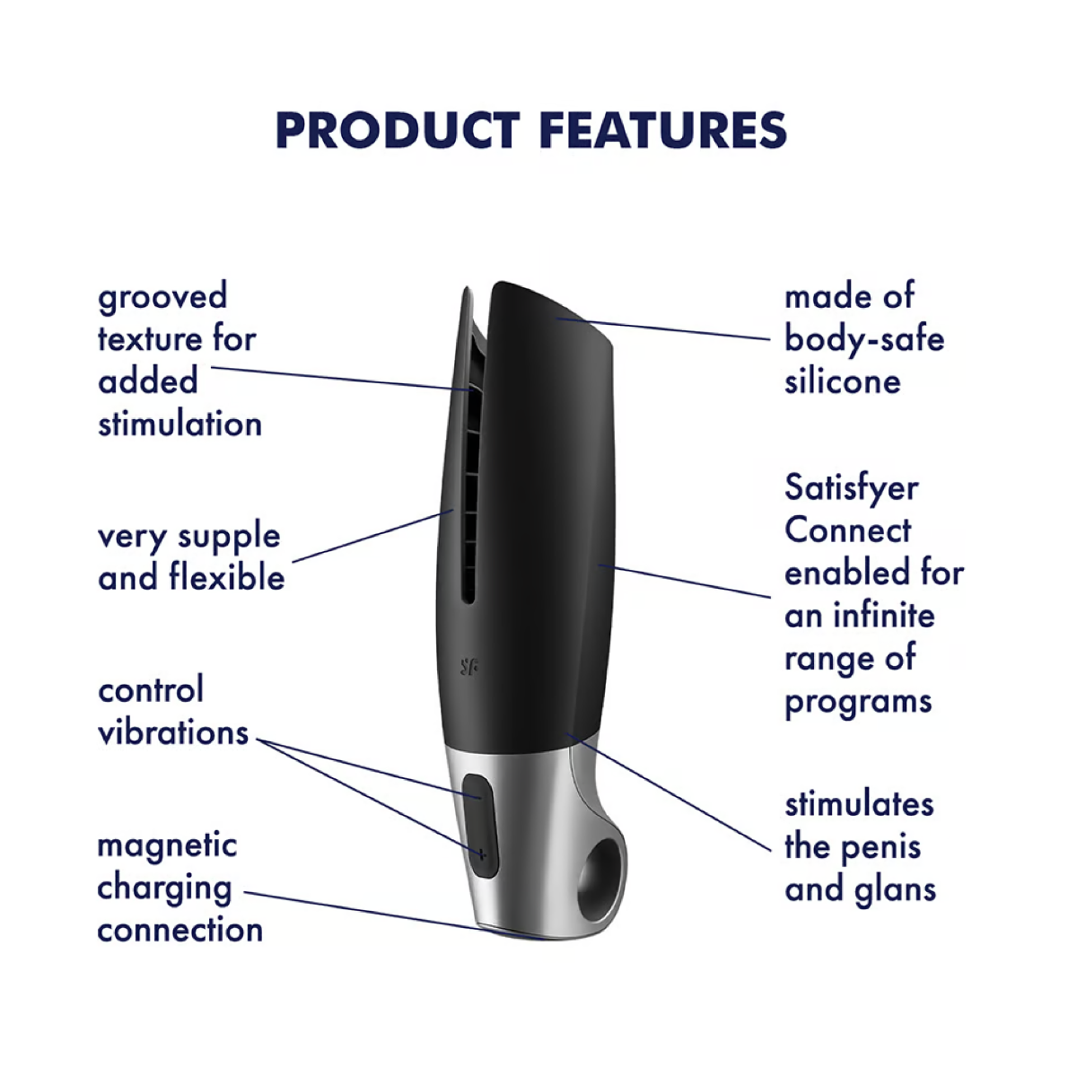 Satisfyer Power Masturbator - Black