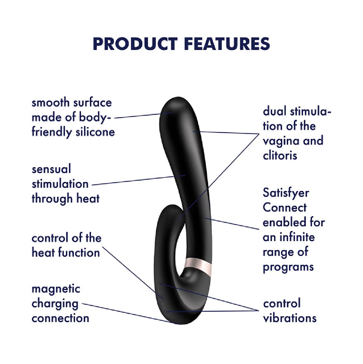 Satisfyer Heat Wave Connect App Black