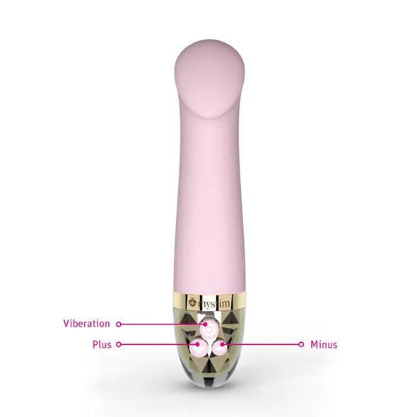 Mystim - Right On Ron Vibrator Rose