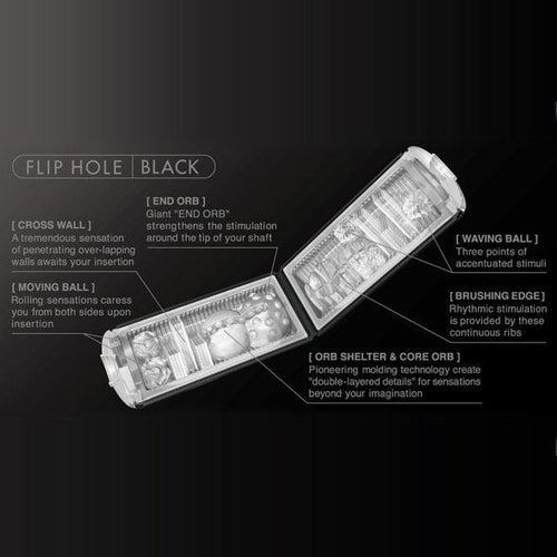 Tenga - Flip Hole Masturbator Black