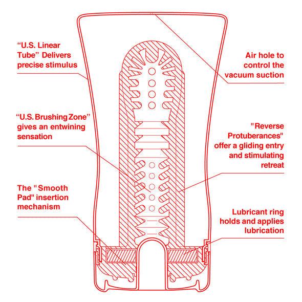 Tenga - Original US Soft Tube Cup